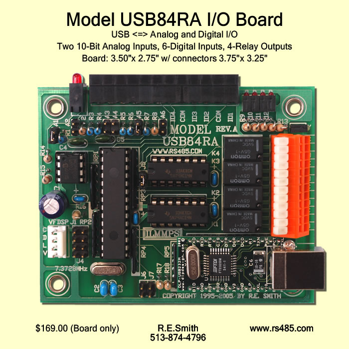 Model USB84RA I/O Board