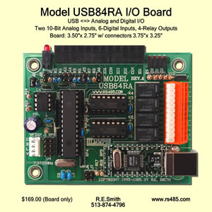 USB84RA I/O Board